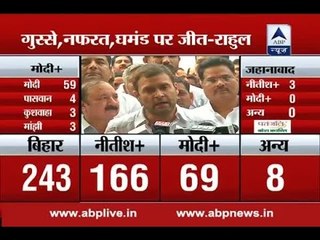 This is the victory of unity and truth over arrogance,hatred and anger: Rahul Gandhi