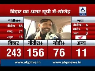 It might be a relief for the minors but this is not a secular victory: Yogendra Yadav