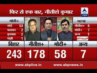 Debate: Why was formula of negativity, hatred was used whereas it failed everytime?