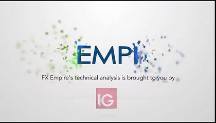 Dow Jones 30 Technical Analysis for December 22 2016 by FXEmpire.com