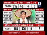 Assembly Election Results 2016: Sarbananda Sonowal: Know what all worked for him