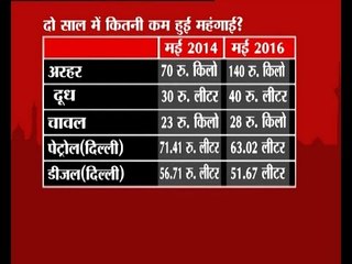 Achche Din: Investigating Inflation: Families give mixed response