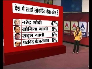 Desh Ka Mood: After two years Modi Magic continues!