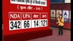 NDA to triumph with 342 seats if elections were held today: ABP News-IMRB survey