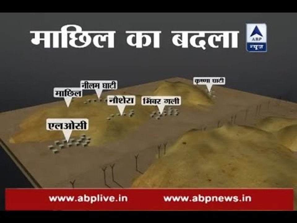 Indian Army retaliates after Pak opens fire on posts along LoC