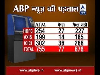 ABP News probe on status of ATMs with/without cash