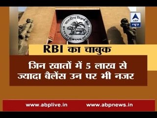 RBI imposes restrictions on withdrawal from certain bank accounts