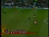 Ruud van Nistelrooy Top 10