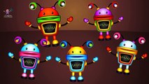 Robot Finger Family Song | Robot Cartoon Singing Finger Family Song for Children Babies