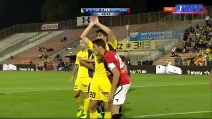 Omri Ben Harush - Contact Info