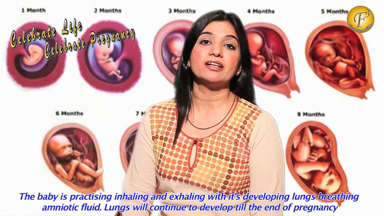 PREGNANCY INFORMATION WEEK 27 II गर्भावस्था का 27वां हफ्ता और ढेरो खुशियाँ II