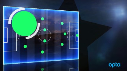 Le 11 de l'année - Griezmann a pris son envol