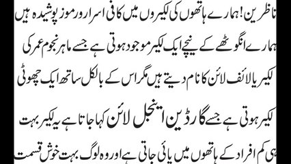 (Success People Life) Hath Ki Aik Aisi Lakir in Urdu ہاتھ کی لکیر