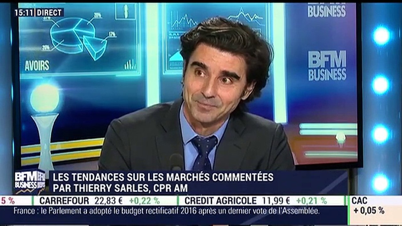 Les tendances sur les marchés: "Le facteur ultra-déterminant des banques centrales devrait s'estomper en 2017", Thierry Sarles - 22/12