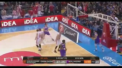 SIMONOVIC KRADE I ZAKUCAVA! Crvena zvezda - Real Madrid