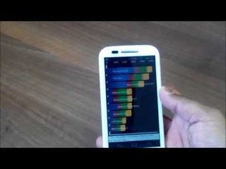Moto E Benchmarks Review