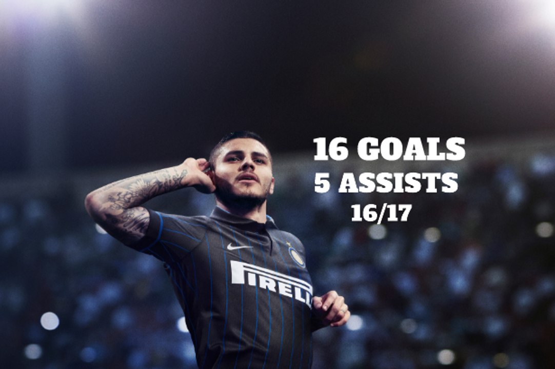 Mauro Icardi Goals & Assists 16/17 Part 1 [28-8/21-12 2016]