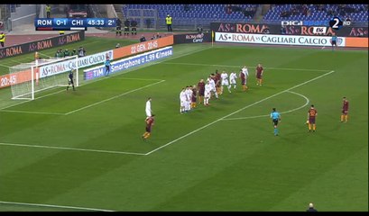 Stephan El Shaarawy Goal HD - AS Roma 1-1 Chievo - 22.12.2016