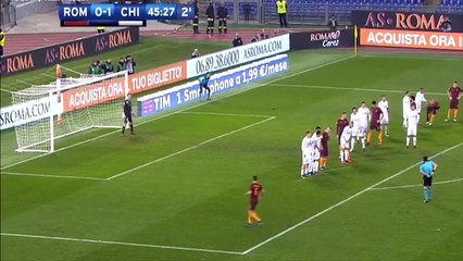 ROMA VS CHIEVO 1-1 GOAL El Shaarawy  22-12-2016 UHD
