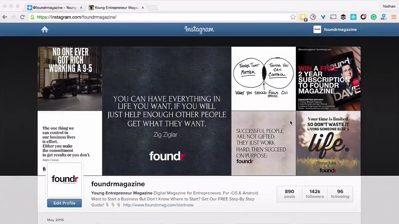 Why to use a Consistent Posting Strategy