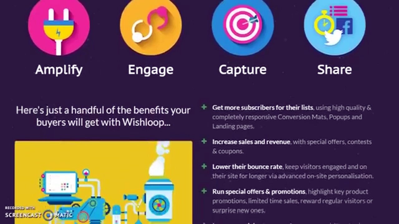 Conversion Optimization With A Wish Loop Reviews