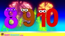 Sing to 10 4th of July Version | Easy Numbers Learning Song with Fireworks, Teach Counting to 10