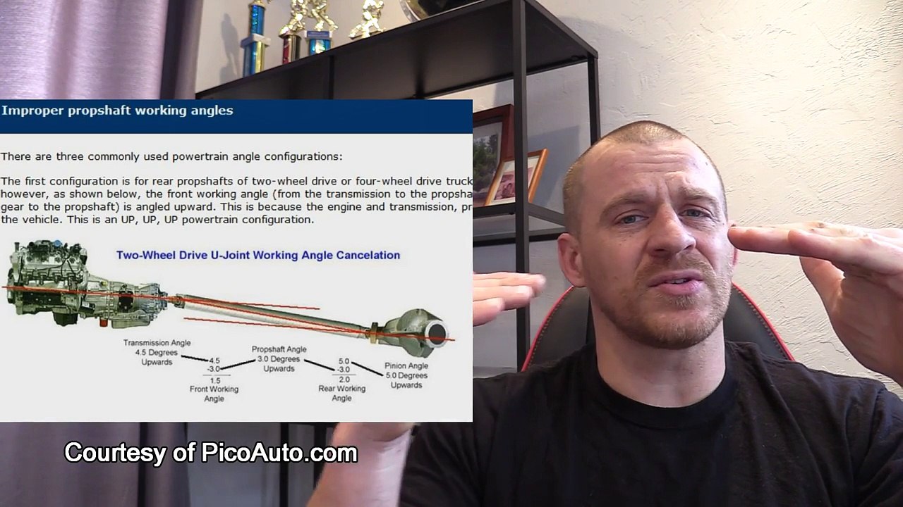 Vibration After Lift Kit Installation Caused by Tapered Rear Blocks-hyt2P2Y4rog