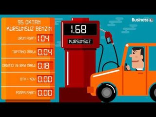 Petrol düştü, benzin neden hala pahalı?