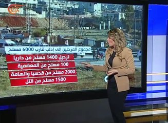 محافظة إدلب الوجهة الأساسية للجماعات المسلحة