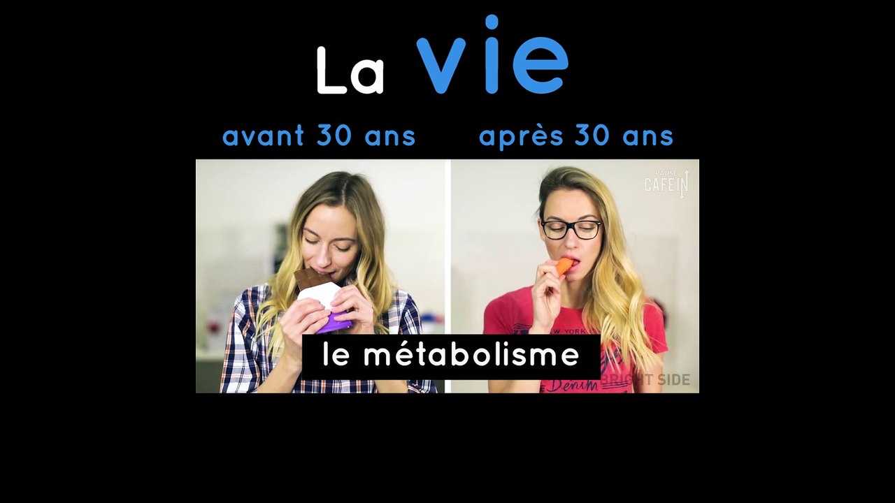 Avant/après : le cap des 30 ans illustré en vidéo