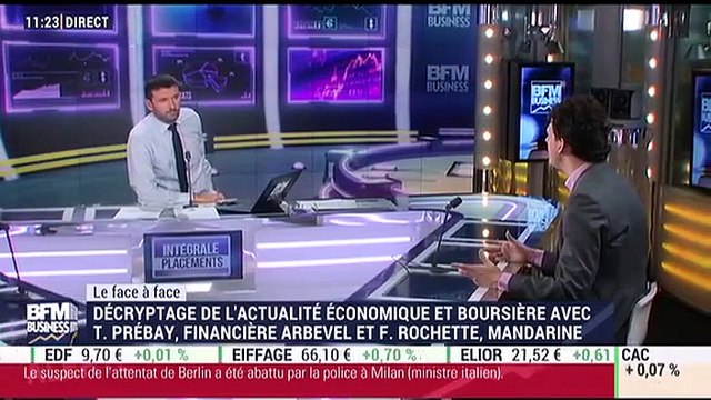 Françoise Rochette VS Thibault Prébay (2/2): Peut-on espérer une poursuite de l'amélioration des bénéfices des entreprises européennes en 2017 ? - 23/12