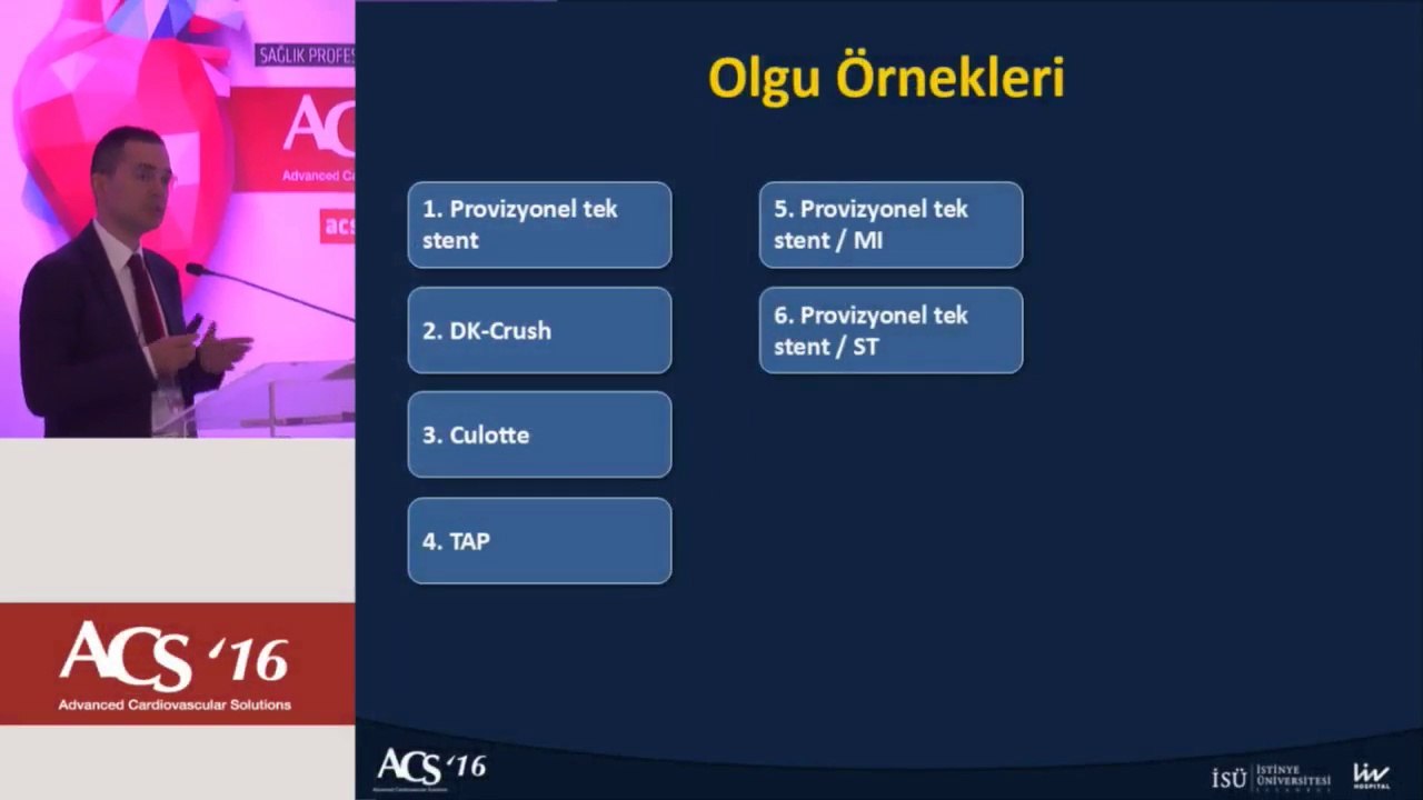 Bifurkasyon olgu örnekleri - Alp Burak Çatakoğlu