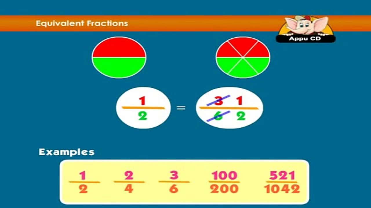 Learn Fractions - Equivalent Fractions