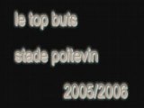 Poitiers Water polo - Top 10 des buts saison 2006