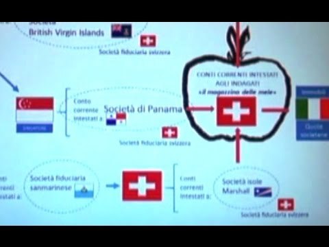 Brescia - Riciclaggio, sequestri per 10 milioni tra Italia e Svizzera (20.12.16)