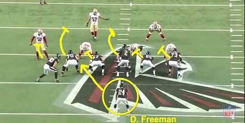 Devonta Freeman agilidad lateral