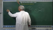 Kimya Ders 9 (YGS)- Gazlar | www.ogretmenburada.com
