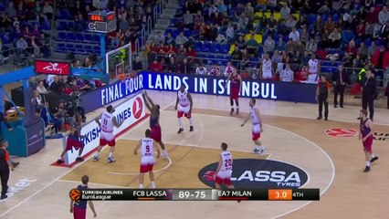 Basket - Euroligue (H) : Barcelone tranquille