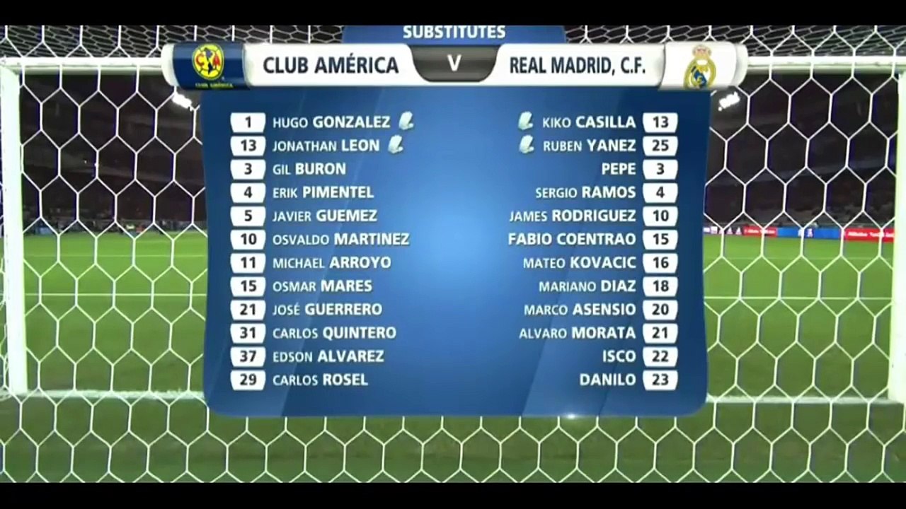 América-MEX 0-2 Real Madrid ● Gols & Melhores Momentos (Goles y Resumen) Mundial de Clubes 2016