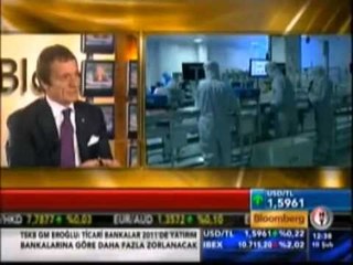 Zorlu: "Lira'nın değer kaybetmesinden korkmayın"