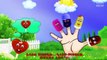 Candy Ice Cream Finger Family Nursery Rhymes | Ice Cream Finger Family Songs For Kids