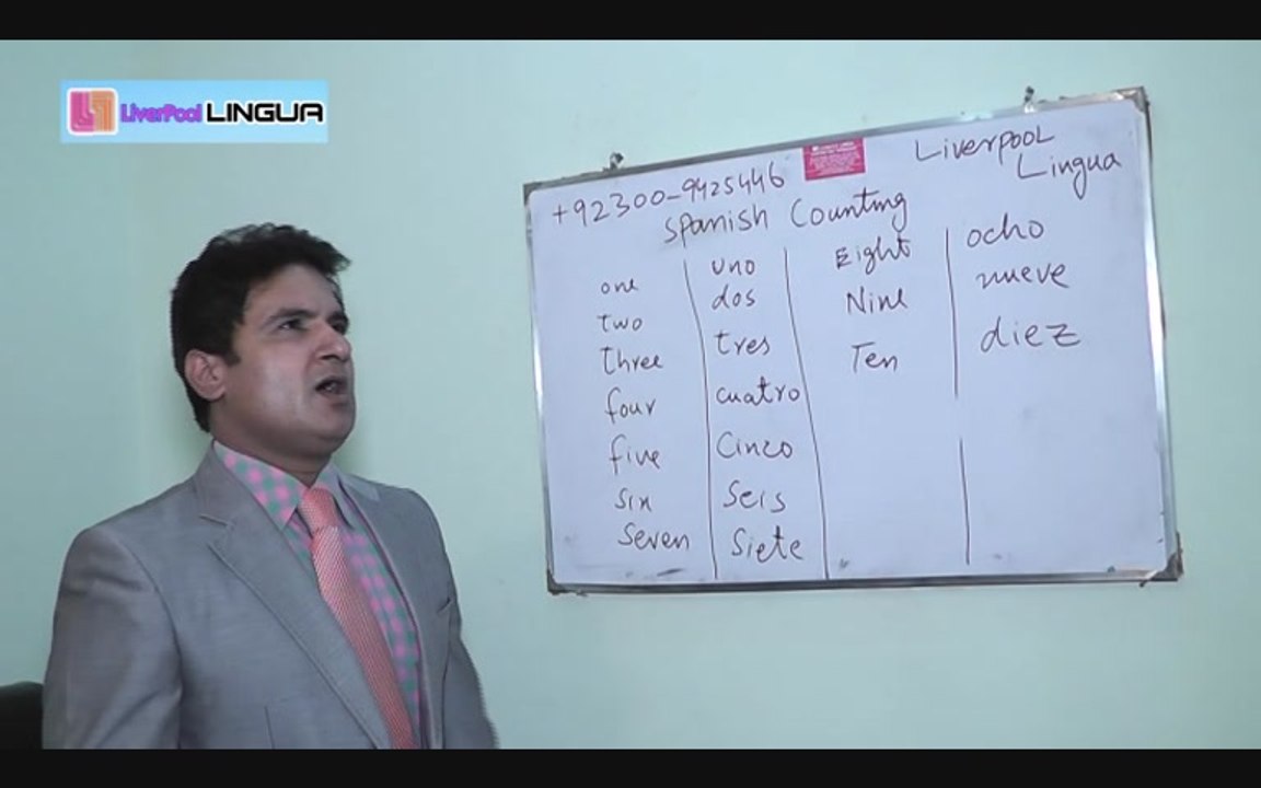 IELTS Coaching classes in Lahore