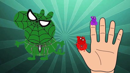Peppa Pig Spider-Man Finger Family  Nursery Rhymes Lyrics and More
