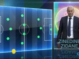 Stars of the Year - Zinedine Zidane