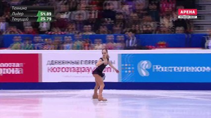 RN2017 Alisa LOZKO FS