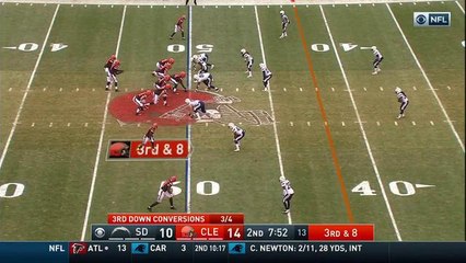 RGIII runs away from Joey Bosa for first down