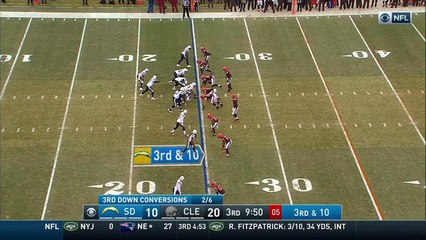 Rivers finds Tyrell Williams for 20 yards on third down
