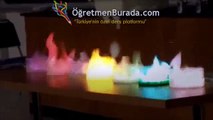 Kimya Dersi Dediğin Böyle Olur - Mühendisiz Olm Biz! | www.ogretmenburada.com