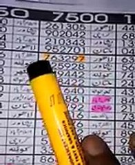 ALAM CHISHTI-PRIZE BOND ROUTINE 2017