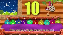Ten Angry Birds In The Bed | Ten In Bed Nursery Rhymes Cartoon Animation Songs With Lyrics for Kids